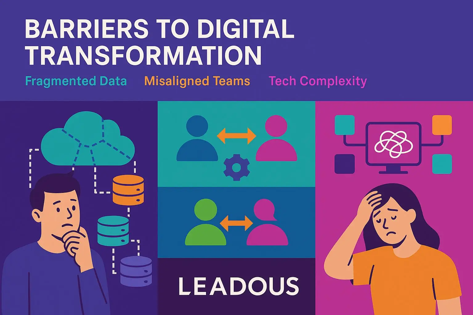 Barriers to digital transformation illustration for customer engagement and operational workflow strategy